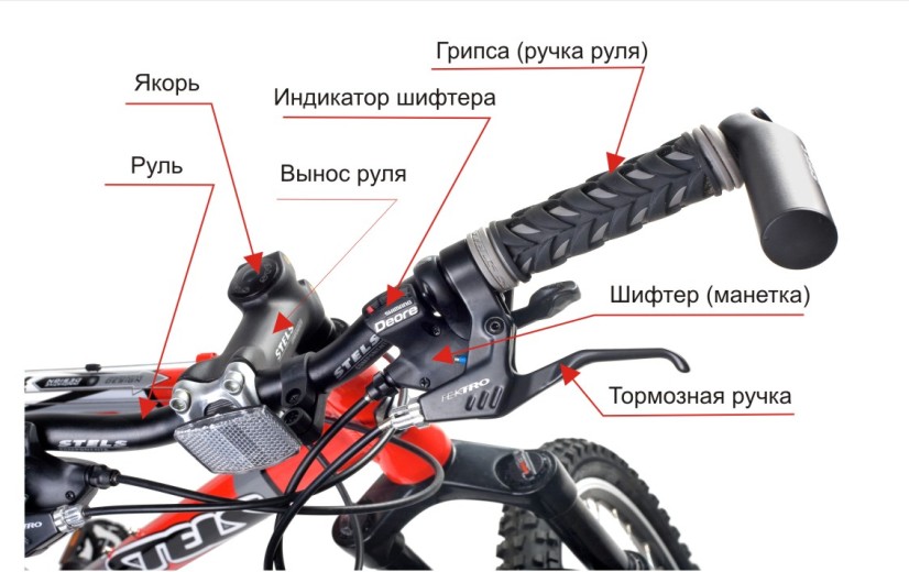 Переключатель скоростей для велосипеда схема