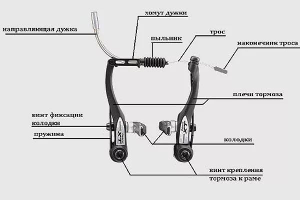 V brake схема